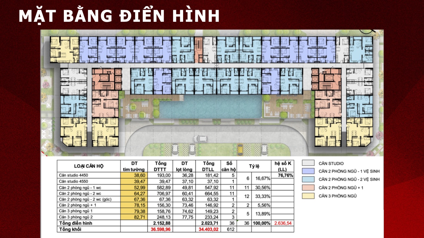 Mặt Bằng Căn Hộ Saint Mary Light