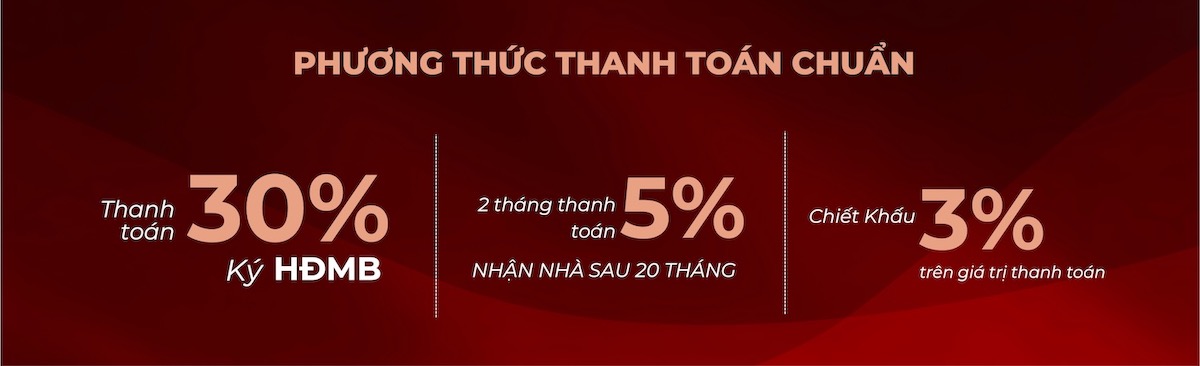 Phương Thức Thanh Toán Chuẩn
