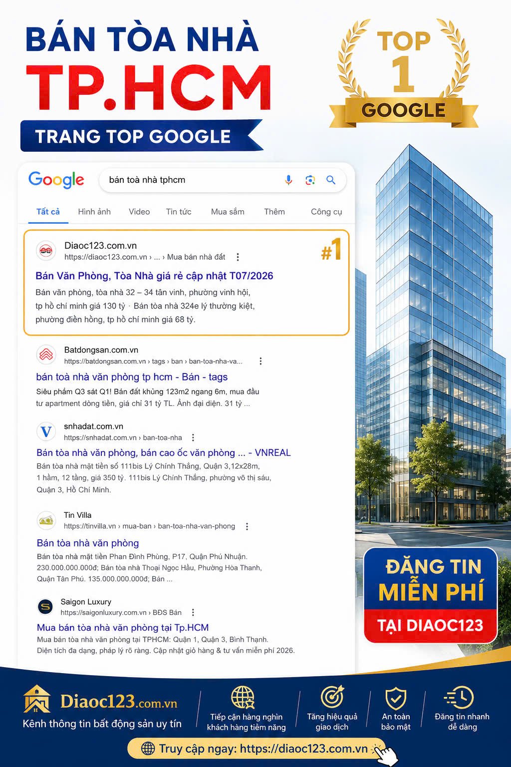bán toà nhà tphcm tại diaoc123